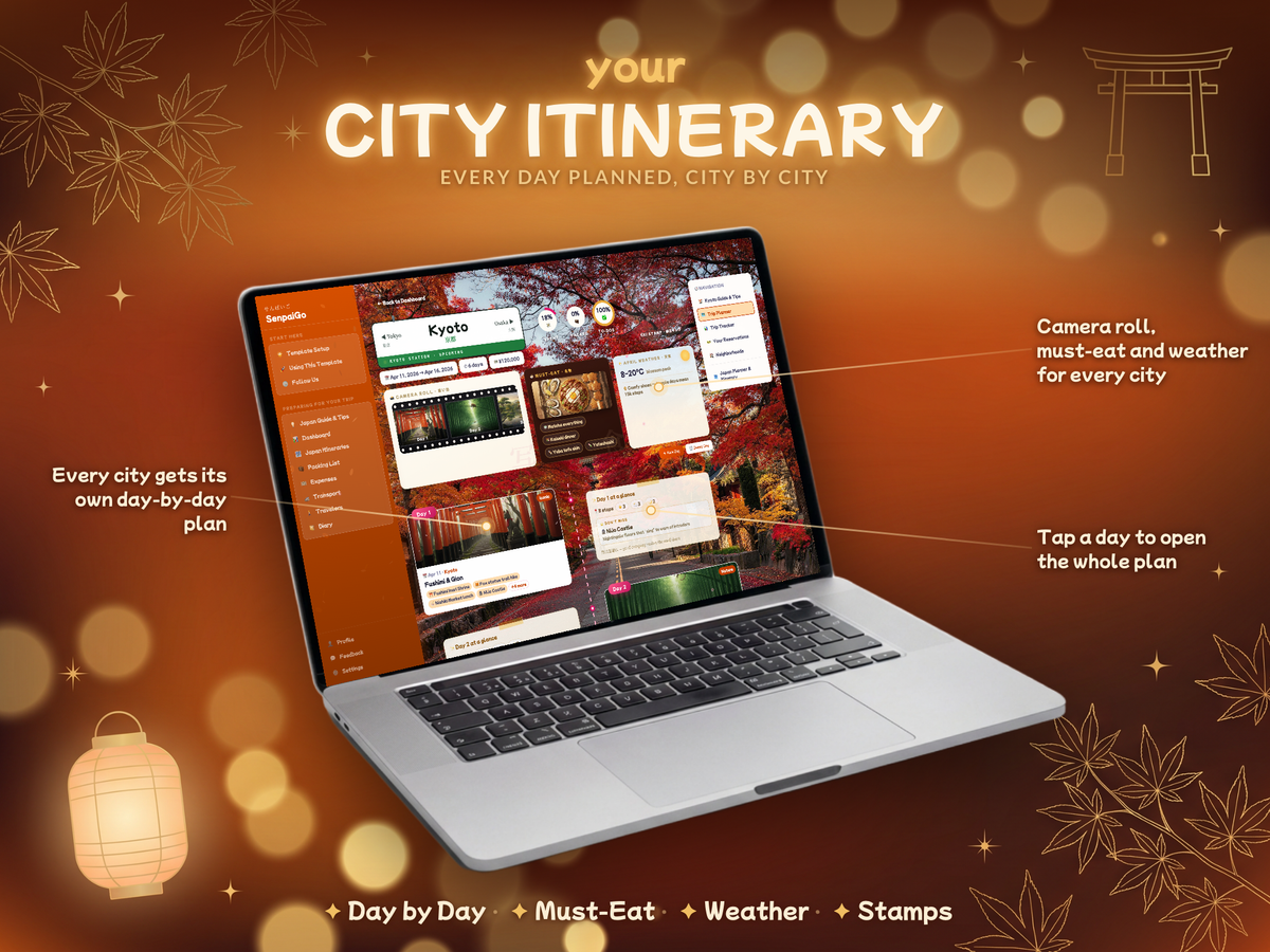 Japan Itineraries & Planner - Senpai Go!