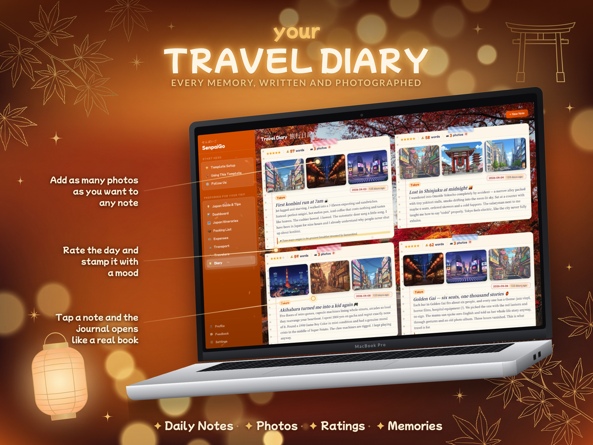 Japan Itineraries & Planner - Senpai Go!